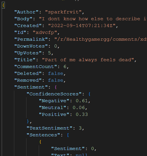 AI output with confidence scores from the Azure Speach AI