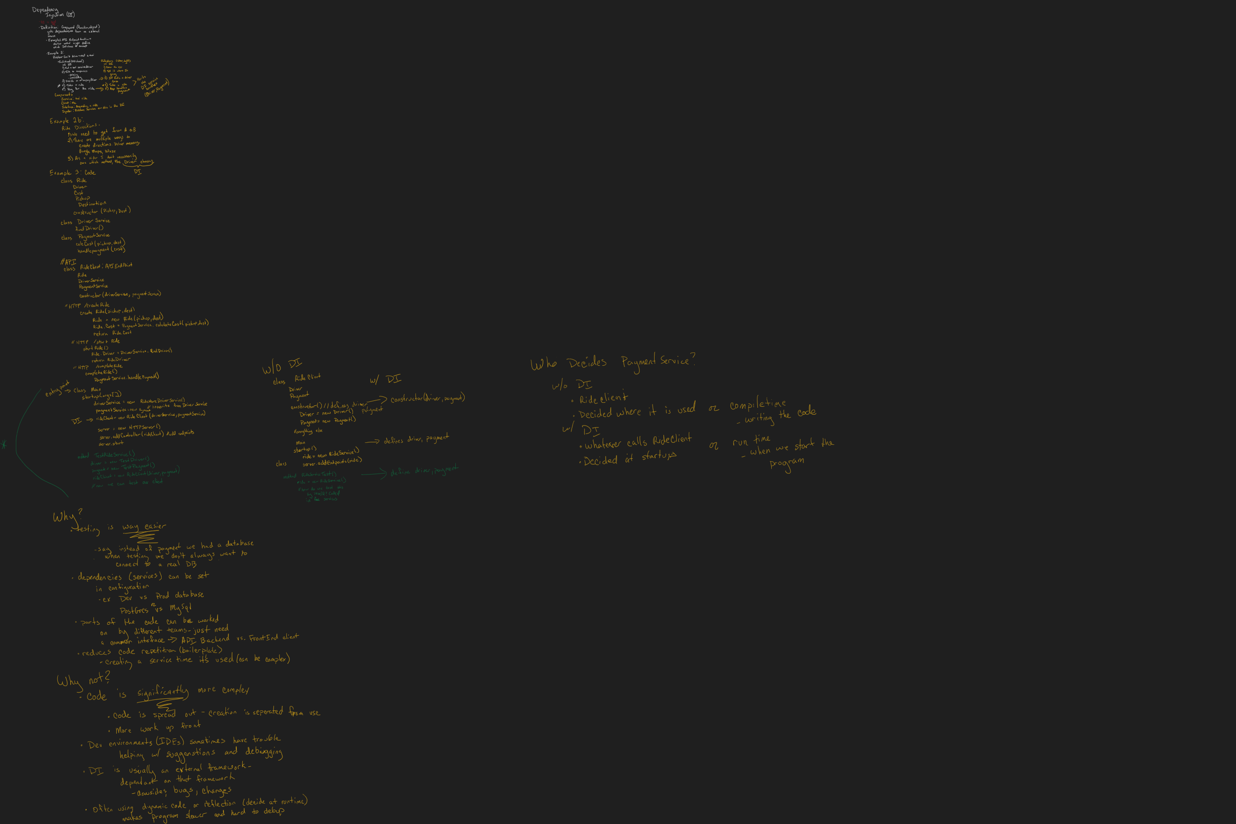 Whiteboard